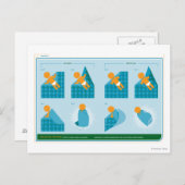 Swadleの方法 ポストカード (正面/裏面)