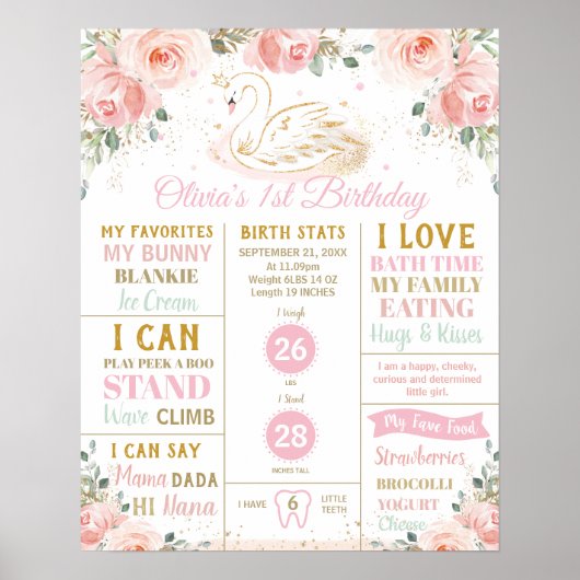 Swanフローラ1st誕生日マイルストーン誕生統計 ポスター (正面)