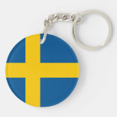 Sweden Flag キーホルダー (裏面)