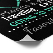 Sweet 16 Confetti Birthday chalkboard sign ポスター (角)