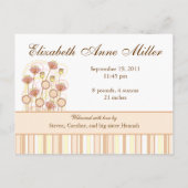 Sweet Groovy開花ベビー発表 案内ポストカード (裏面)