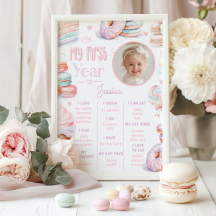 Sweet One 1st birthday party photo milestone ポスター