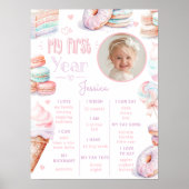 Sweet One 1st birthday party photo milestone ポスター (正面)