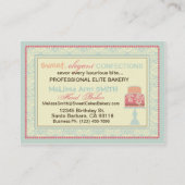 Sweet sixteenの名刺 名刺 (裏面)