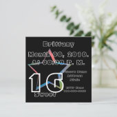 Sweet sixteenスタードム招待状- 招待状 (スタンド正面)