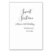 Sweet sixteen birthday brunch 16th birthday name d テーブルナンバー (裏面)