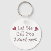 Sweetheart キーホルダー (裏面)