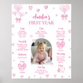 Sweetheart First Year Photo Milestoneポスター ポスター (正面)