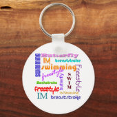 Swimming Everywhere キーホルダー (正面)