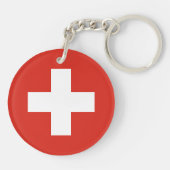 Switzerland Flag キーホルダー (裏面)