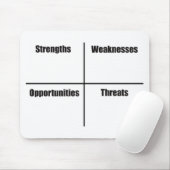 SWOT分析 マウスパッド (マウス)