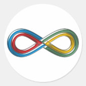 Symbol Unendlich infinit infinity ラウンドシール (正面)