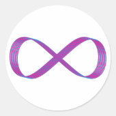 Symbol Unendlichkeit infinity ラウンドシール (正面)