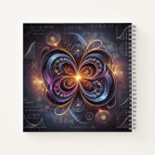 Symmetry, Equations & Scientific Art ノートブック (裏面)