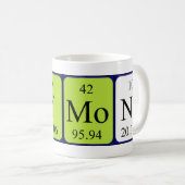 Symone periodicテーブル名mag コーヒーマグカップ (正面右)