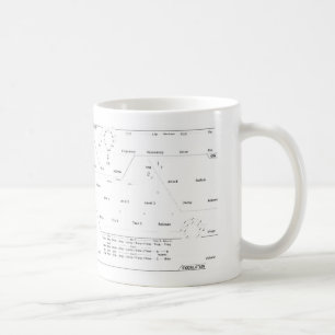 Synth愛 コーヒーマグカップ