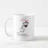System Alert Coffee Required SQL Humor Mug コーヒーマグカップ (左)