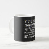 System Engineering Explanation Design Tasse コーヒーマグカップ (正面左)