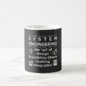 System Engineering Explanation Design Tasse コーヒーマグカップ (中央)