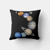 Sytemの太陽のなモンタージュ クッション (裏面)