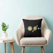 Sytemの太陽のな~の長期的視野 クッション (椅子)