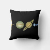 Sytemの太陽のな~の長期的視野 クッション (裏面)