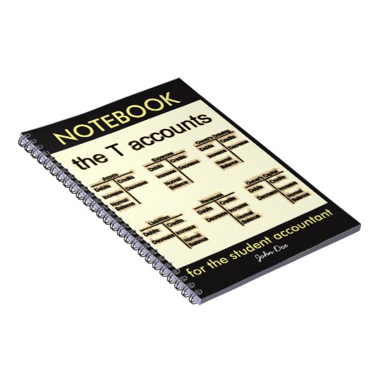 "Tの記述" ノートブック (右側)