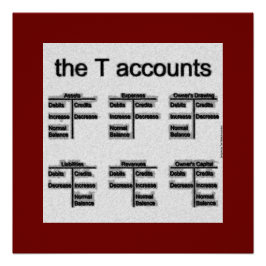 「Tアカウント」 ポスター