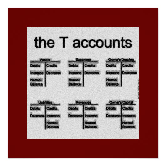 「Tアカウント」 ポスター (正面)