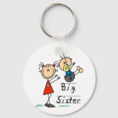 Tシャツとギフトのお姉さん キーホルダー (正面)