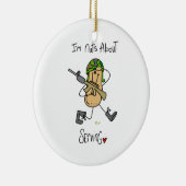 Tシャツやギフトのサービスに関する話題 セラミックオーナメント (右)