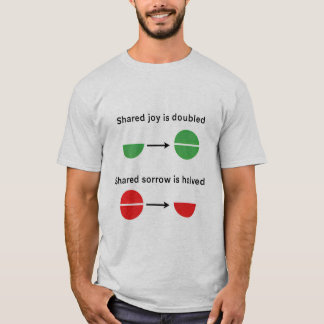 T感動的シャツ Tシャツ