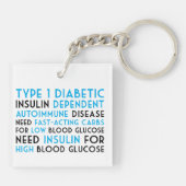 T1dは私をストップ キーホルダー (裏面)