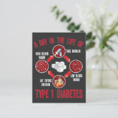 T1D糖尿病（1型糖尿病）支援認識度 ポストカード (スタンド正面)
