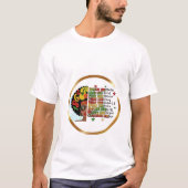 T-Shirt juneteenth Tシャツ (正面)