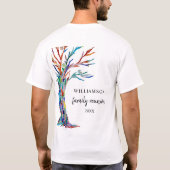 T-Shirt Tシャツ (裏面)