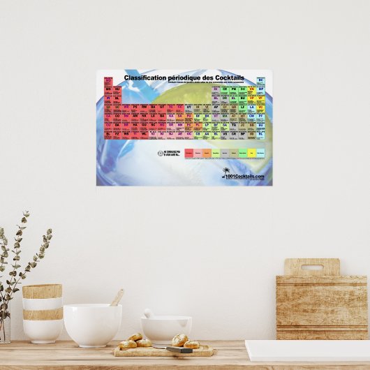 Tableau de classification desカクテル ポスター (キッチン)