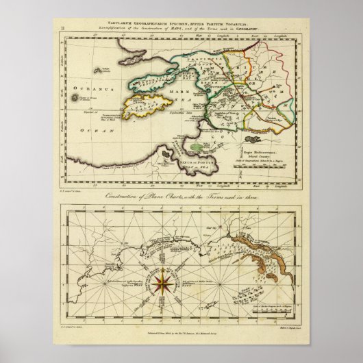 Tabularum geographicarum specimen World Map ポスター (正面)