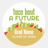 Taco About a Future – 大学院名 ラウンドシール (正面)
