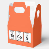 TaCoS周期表 フェイバーボックス (オープン)