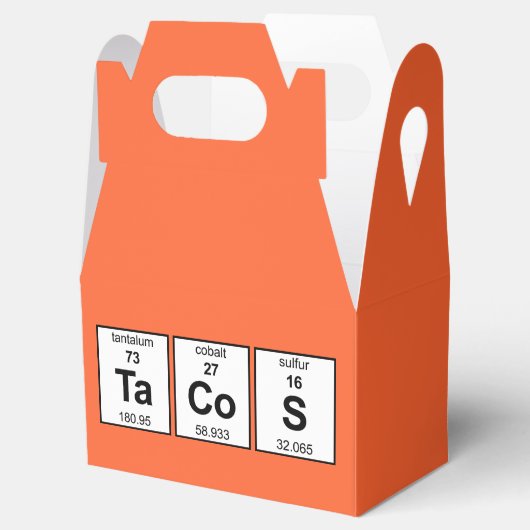 TaCoS周期表 フェイバーボックス (オープン)