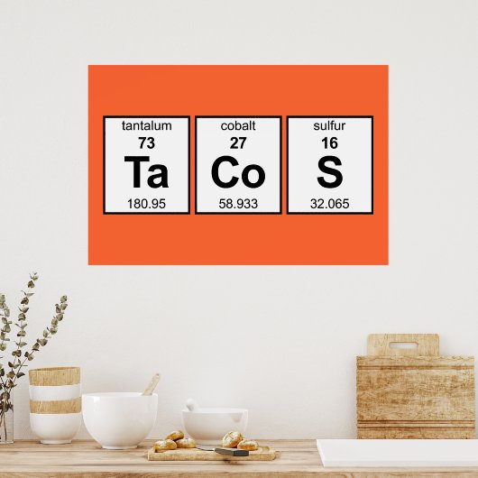 TaCoS周期表 ポスター (キッチン)