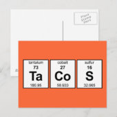 TaCoS周期表 ポストカード (正面/裏面)