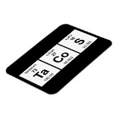 TaCoS周期表 マグネット (左側)