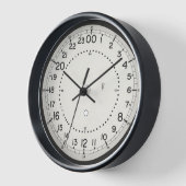 Tactical Military style replica 壁時計 (傾斜)