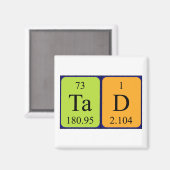 Tad周期表名磁石 マグネット (正面/裏面)