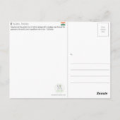 Taj Mahal, Agra, India Travel Postcard ポストカード (裏面)