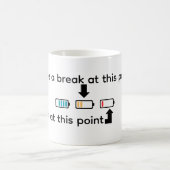 Take a Break to Recharge – Progress Needs Rest Mot モーフィングマグカップ (中央)