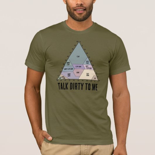 Talk Dirty to Me 土壌質感図 Tシャツ (正面)