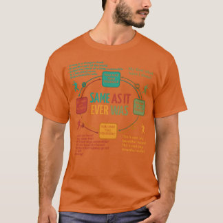 Talking Heads Once In A Lifetime Circular Flowchar Tシャツ